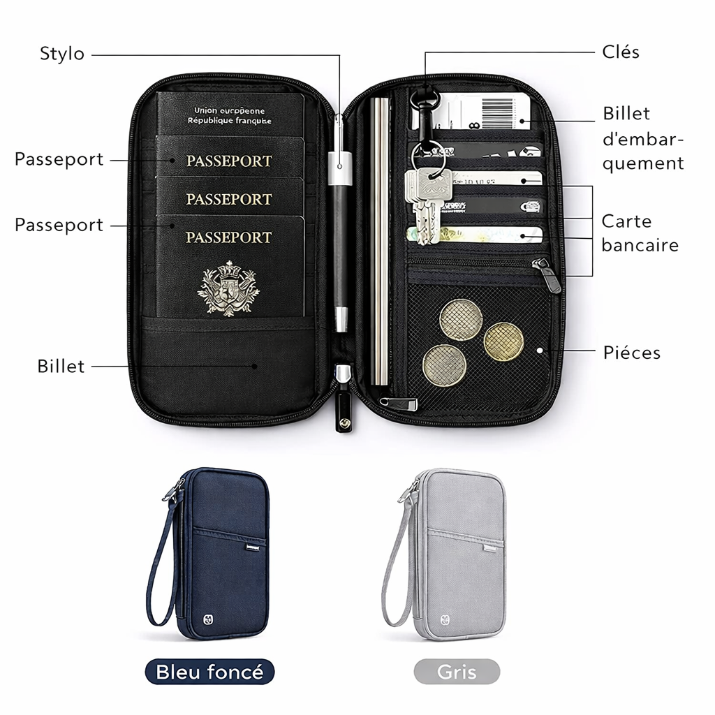 Porte-passeport Transit